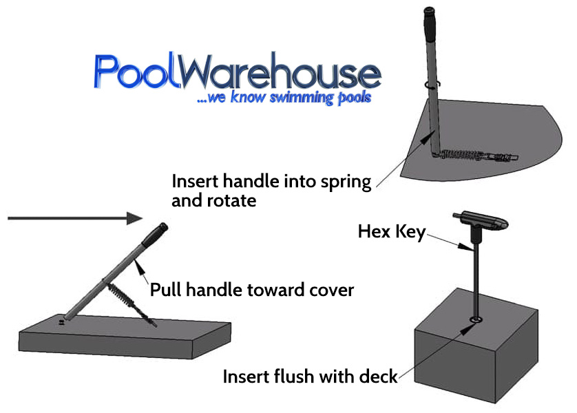 How-To-Remove-Your-Pool-Cover