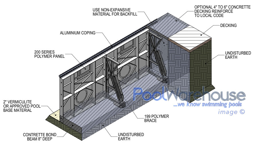 Polymer-In-ground-Swimming-Pool-Kit