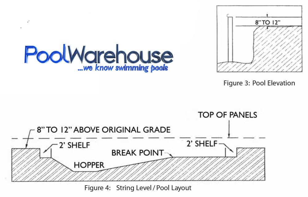 In-Ground Pool Kit Excavation 
