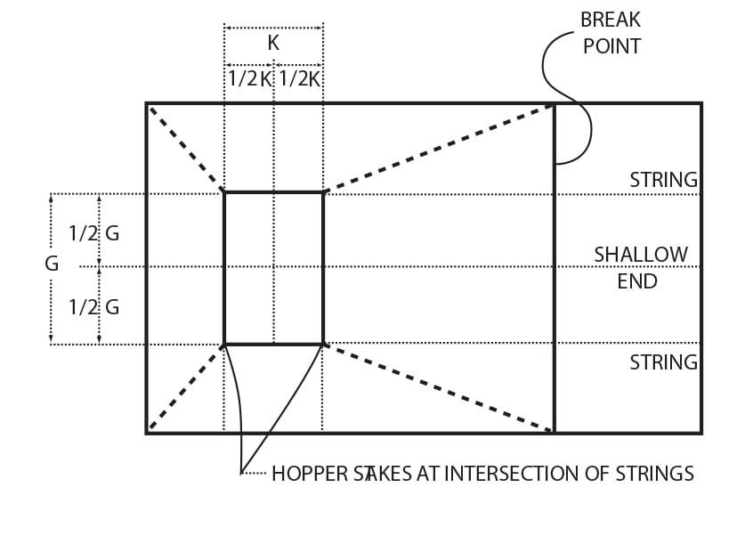 Grading Your Swimming Pool Kits Floor