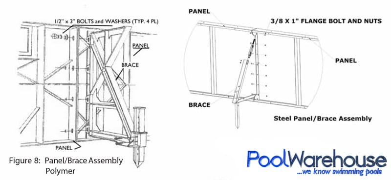 Inground-Pool-Kit-Wall-Installation