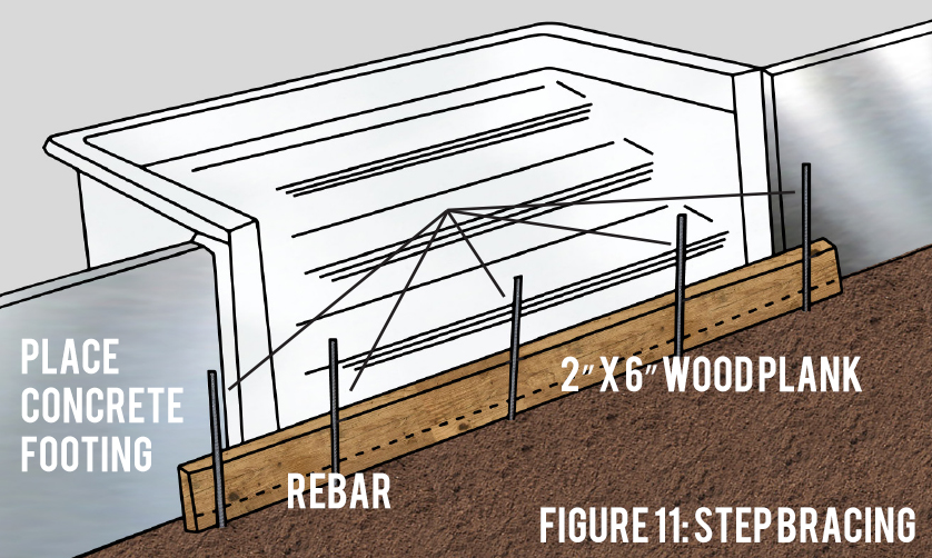 Inground-Swimming-Pool-Kit-Construction