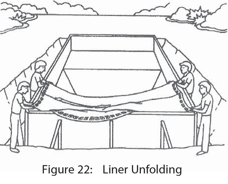 Replacement Swimming Pool Liner Installation