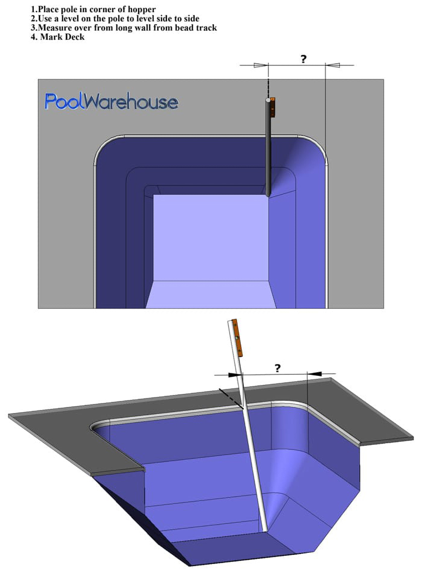 How To Measure A Rectangle Inground Pool Liner