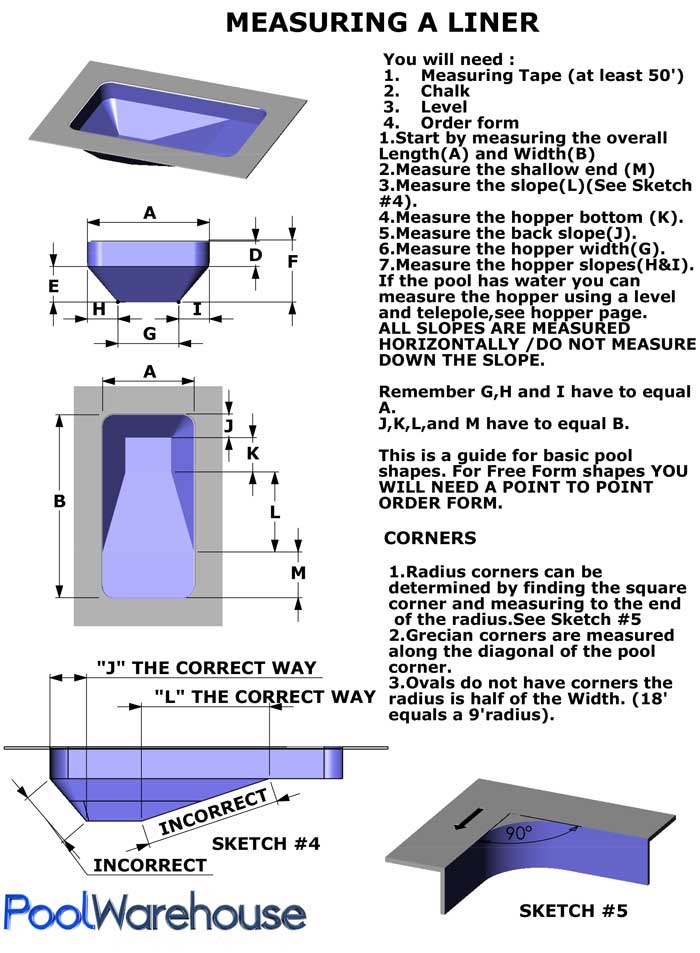 Inground Pool Liner Measuring Mistakes