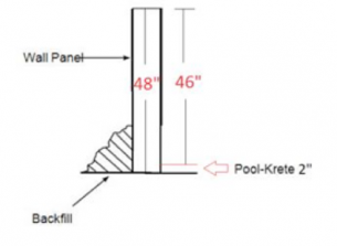 48" Pool Kit Wall 48" Pool Kit Wall