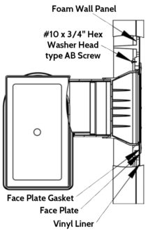 Aqua Genie Foam Walls Installation