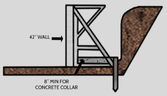Inground Pool Kit Installation Manual - Bond Beam