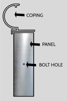 Inground Pool Kit Installation - Coping