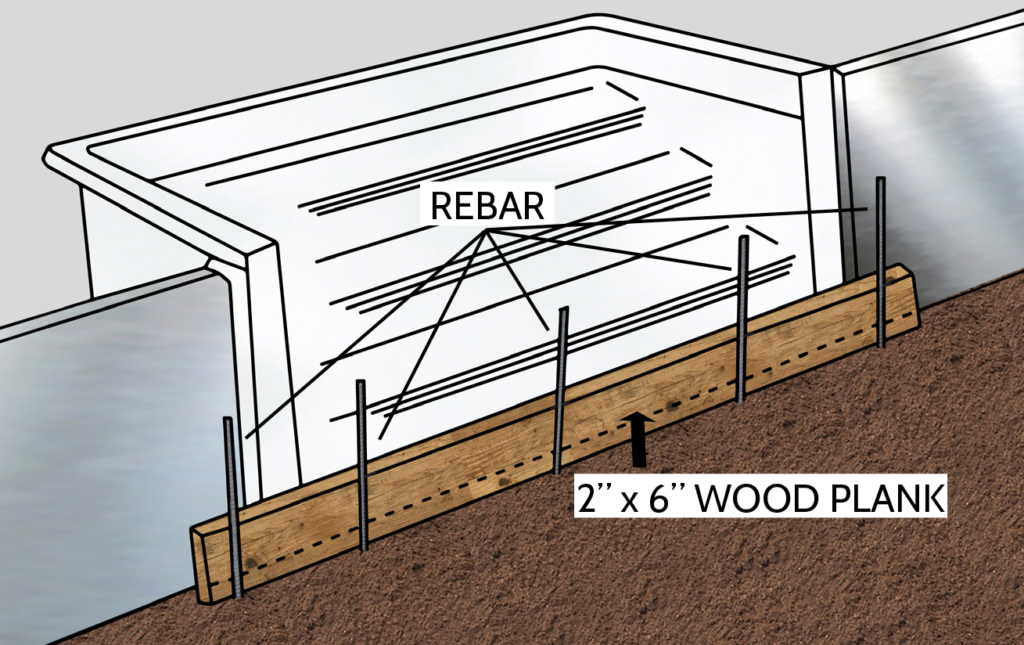 Inground Pool Kit -Securing Step