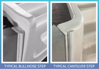 Inground Pool Kit Step Types