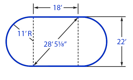Oval Pool Kit Layout