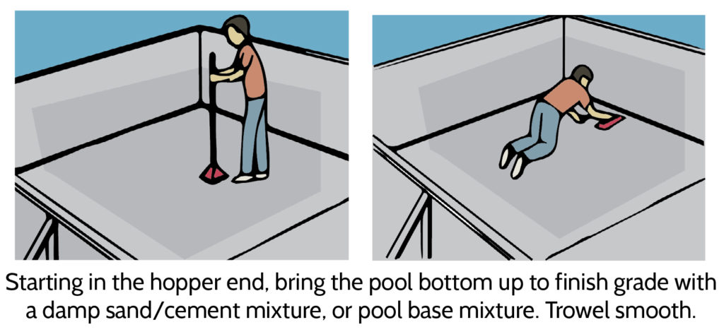 Pool Kit Installation - Troweling