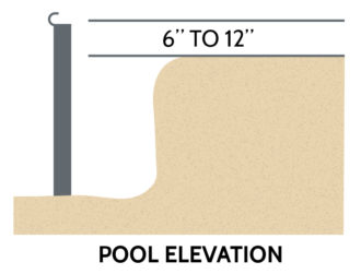 Swimming Pool Kit Elevation