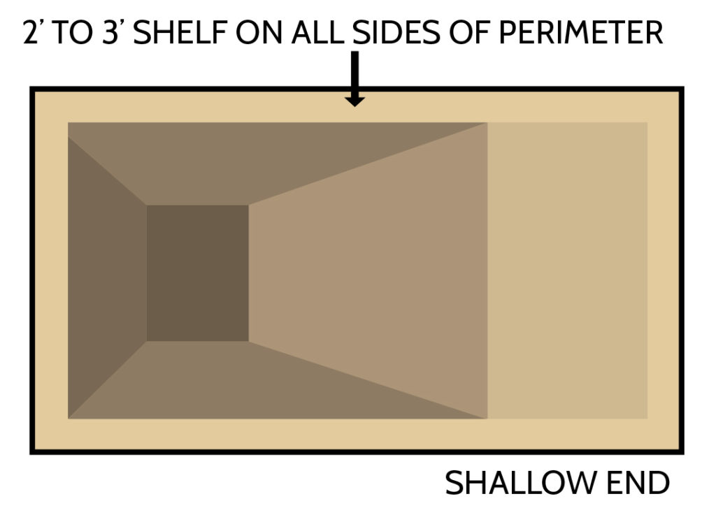 Swimming Pool Kit Overdig