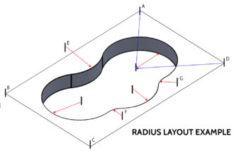 Swimming Pool Kit Radius Layout