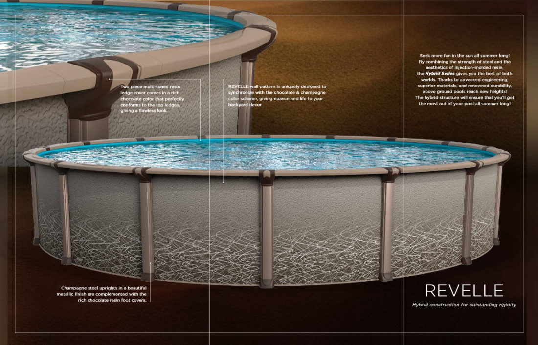 Revelle Above Ground Pool Kit