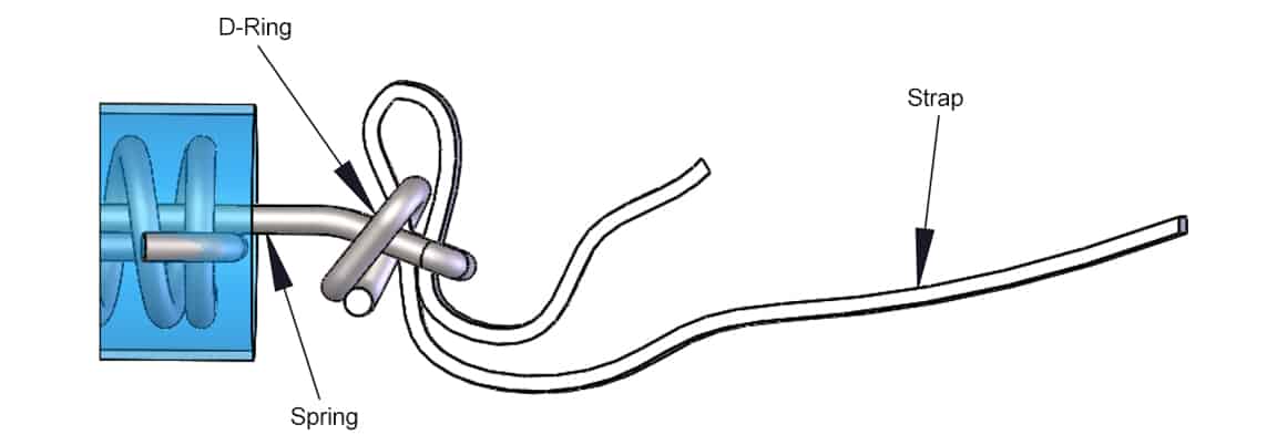 Spring with D-Ring Installation